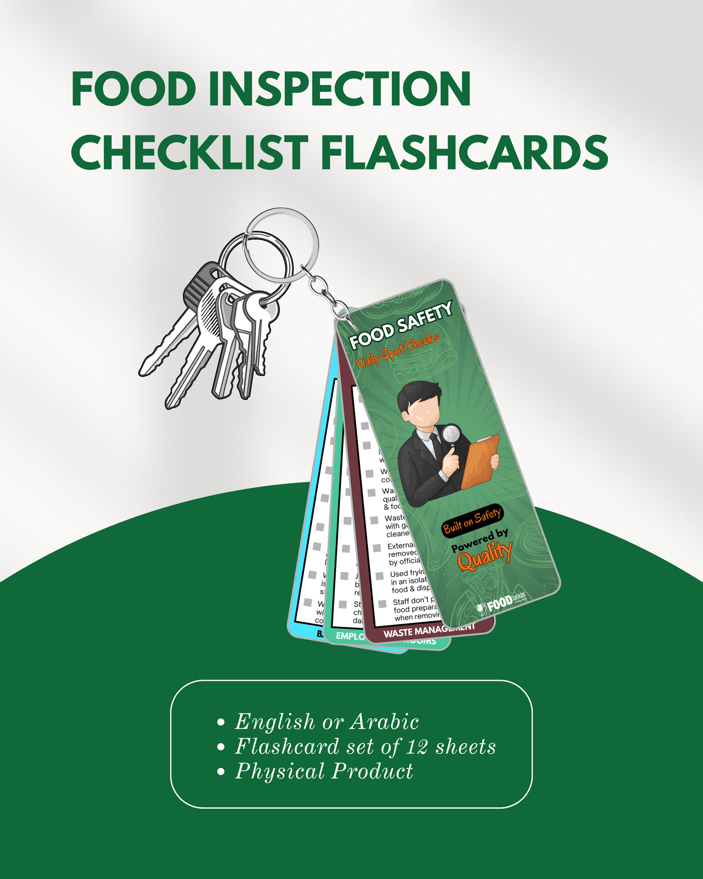 Food Inspection Checklist Flashcards
