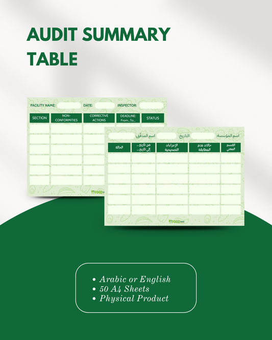 Audit Summary Table Notepad