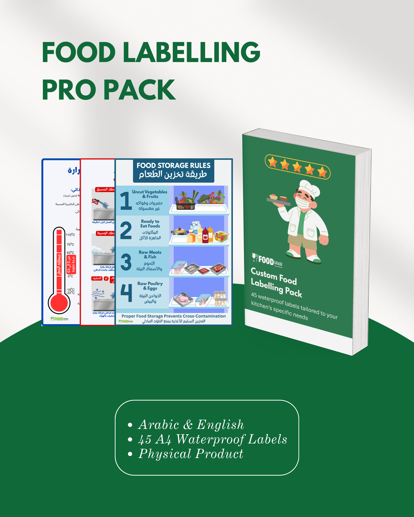 Food Labelling Pro Pack