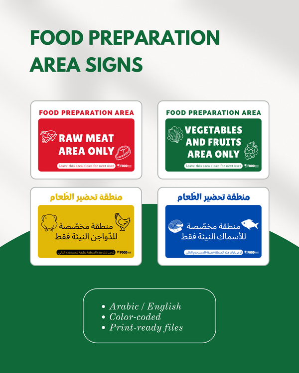 Digital Signs – Food Grade