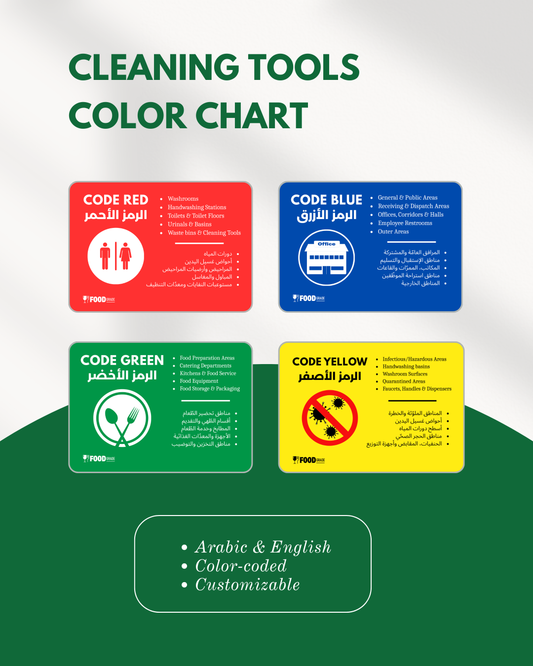 Cleaning Tools Color Chart